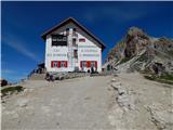 Landro - Rifugio Locatelli